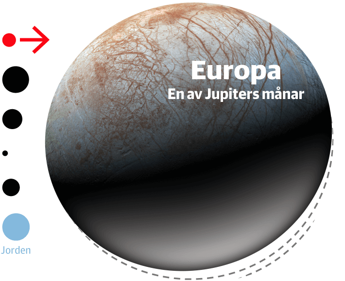 Där kan vi hitta utomjordiskt liv i vårt eget solsystem 